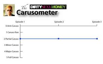 The Carusometer for Dirty Sexy Money