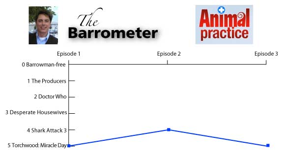 The Barrometer