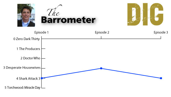 The Barrometer