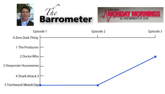 The Barrometer