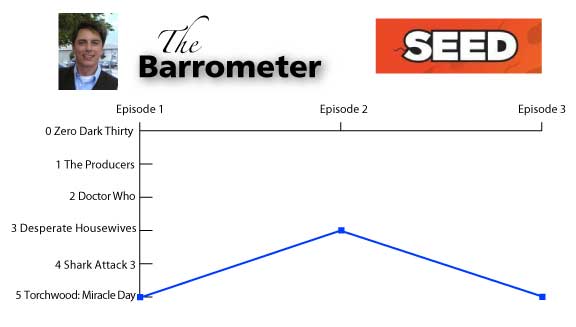 The Barrometer