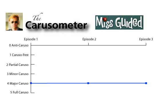 The Carusometer